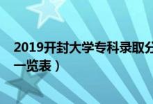 2019開(kāi)封大學(xué)?？其浫》?jǐn)?shù)線（2019開(kāi)封大學(xué)錄取分?jǐn)?shù)線一覽表）