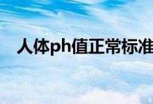 人體ph值正常標(biāo)準(zhǔn)（人體ph值正常范圍）