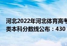 河北2022年河北體育高考分數(shù)線（2022河北高考物理學(xué)科類本科分數(shù)線公布：430）