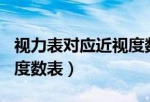 視力表對應(yīng)近視度數(shù)400度（視力表對應(yīng)近視度數(shù)表）