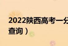 2022陜西高考一分一段表（文史類成績排名查詢）