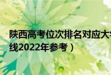 陜西高考位次排名對應(yīng)大學(xué)有哪些（位次對應(yīng)大學(xué)最低分?jǐn)?shù)線2022年參考）