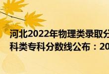河北2022年物理類錄取分數(shù)線預(yù)測（2022河北高考物理學(xué)科類?？品謹?shù)線公布：200）