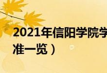 2021年信陽(yáng)學(xué)院學(xué)費(fèi)是多少（各專業(yè)收費(fèi)標(biāo)準(zhǔn)一覽）