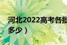 河北2022高考各批次分?jǐn)?shù)線公布（分?jǐn)?shù)線是多少）