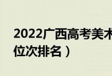2022廣西高考美術(shù)類一分一段表（最新成績位次排名）
