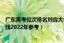 廣東高考位次排名對應(yīng)大學(xué)有哪些（位次對應(yīng)大學(xué)最低分?jǐn)?shù)線2022年參考）