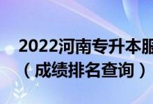 2022河南專升本服裝與服飾設(shè)計一分一段表（成績排名查詢）