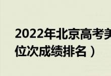 2022年北京高考美術(shù)類(lèi)文化課一分一段表（位次成績(jī)排名）