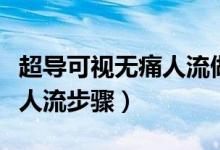 超導(dǎo)可視無痛人流做的干凈嗎（超導(dǎo)可視無痛人流步驟）
