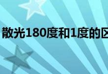 散光180度和1度的區(qū)別（散光180度嚴(yán)重嗎）