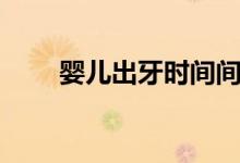 嬰兒出牙時(shí)間間隔（嬰兒出牙時(shí)間）