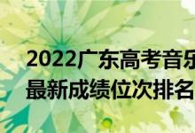 2022廣東高考音樂(lè)表演器樂(lè)類(lèi)一分一段表（最新成績(jī)位次排名）