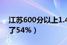 江蘇600分以上1.4萬多人（本科上線率達(dá)到了54%）
