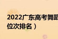 2022廣東高考舞蹈類一分一段表(最新成績(jī)位次排名)