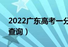 2022廣東高考一分一段表（歷史類成績(jī)排名查詢）