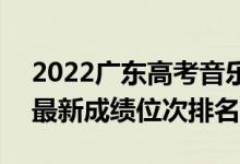 2022廣東高考音樂(lè)表演聲樂(lè)類一分一段表(最新成績(jī)位次排名)