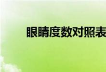 眼睛度數(shù)對照表（眼睛度數(shù)對照表）