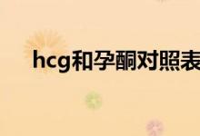 hcg和孕酮對(duì)照表（hcg和孕酮的關(guān)系）