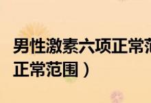 男性激素六項(xiàng)正常范圍內(nèi)偏低（男性激素六項(xiàng)正常范圍）