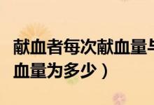 獻(xiàn)血者每次獻(xiàn)血量與間隔時(shí)間（獻(xiàn)血者每次獻(xiàn)血量為多少）