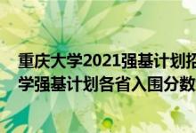 重慶大學(xué)2021強(qiáng)基計(jì)劃招生簡章及報(bào)名條件（2022重慶大學(xué)強(qiáng)基計(jì)劃各省入圍分?jǐn)?shù)線是多少）