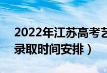 2022年江蘇高考藝術(shù)類專科什么時(shí)候錄?。ㄤ浫r(shí)間安排）