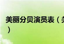 美麗分貝演員表（關(guān)于美麗分貝演員表的介紹）