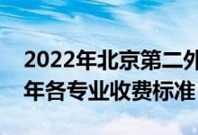 2022年北京第二外國語學(xué)院學(xué)費多少錢（一年各專業(yè)收費標(biāo)準(zhǔn)）
