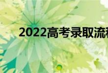2022高考錄取流程（什么時候查錄?。?class=