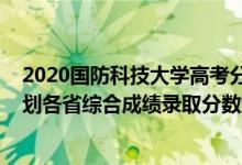 2020國防科技大學(xué)高考分?jǐn)?shù)線（2022國防科技大學(xué)強(qiáng)基計劃各省綜合成績錄取分?jǐn)?shù)線公布）