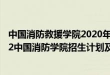 中國(guó)消防救援學(xué)院2020年廣西錄取分?jǐn)?shù)線是多少（廣西2022中國(guó)消防學(xué)院招生計(jì)劃及考核要求）