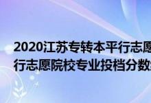 2020江蘇專(zhuān)轉(zhuǎn)本平行志愿投檔線(xiàn)（江蘇2022專(zhuān)轉(zhuǎn)本征求平行志愿院校專(zhuān)業(yè)投檔分?jǐn)?shù)線(xiàn)）
