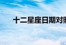十二星座日期對(duì)照?qǐng)D（十二星座日期）