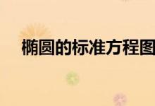 橢圓的標(biāo)準(zhǔn)方程圖像（橢圓的標(biāo)準(zhǔn)方程）