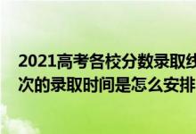 2021高考各校分數(shù)錄取線黑龍江（2022黑龍江高考提前批次的錄取時間是怎么安排的）