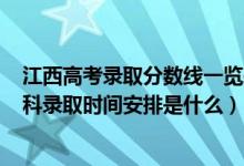 江西高考錄取分數(shù)線一覽表2022（2022江西高考第一批本科錄取時間安排是什么）