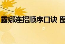 露娜連招順序口訣 圖片（露娜連招順序口訣）