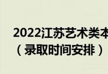 2022江蘇藝術(shù)類本科錄取結(jié)果什么時候出來（錄取時間安排）