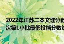 2022年江蘇二本文理分?jǐn)?shù)線（江蘇2022藝術(shù)類本科提前批次第1小批最低投檔分?jǐn)?shù)線）