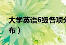 大學(xué)英語6級各項(xiàng)分值（大學(xué)英語6級分值分布）