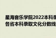 星海音樂(lè)學(xué)院2022本科錄取分?jǐn)?shù)線（2022星海音樂(lè)學(xué)院在各省本科錄取文化分?jǐn)?shù)線是多少）