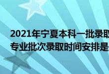 2021年寧夏本科一批錄取時(shí)間（2022寧夏提前錄取院?；?qū)I(yè)批次錄取時(shí)間安排是什么）