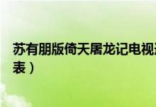 蘇有朋版倚天屠龍記電視連續(xù)?。ㄌK有朋版倚天屠龍記演員表）