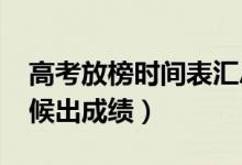 高考放榜時(shí)間表匯總（2021各省高考什么時(shí)候出成績(jī)）