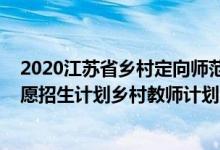 2020江蘇省鄉(xiāng)村定向師范生（江蘇2022本科提前批征求志愿招生計(jì)劃鄉(xiāng)村教師計(jì)劃）
